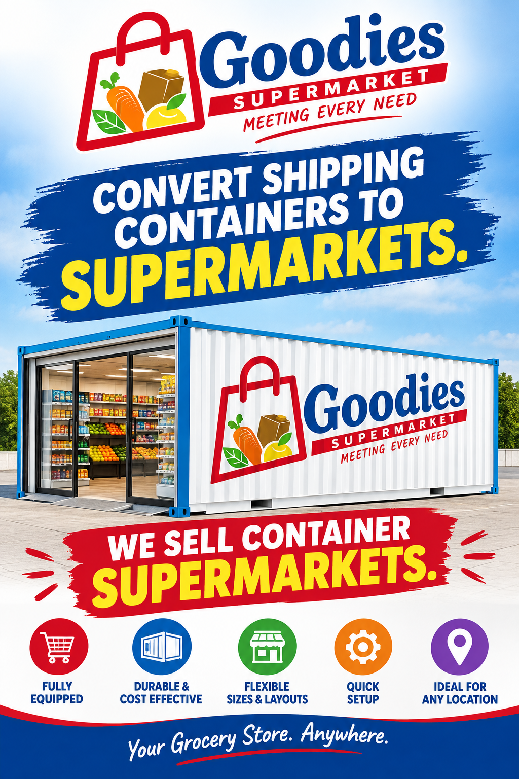Goodies container supermarket conversion and sales information
